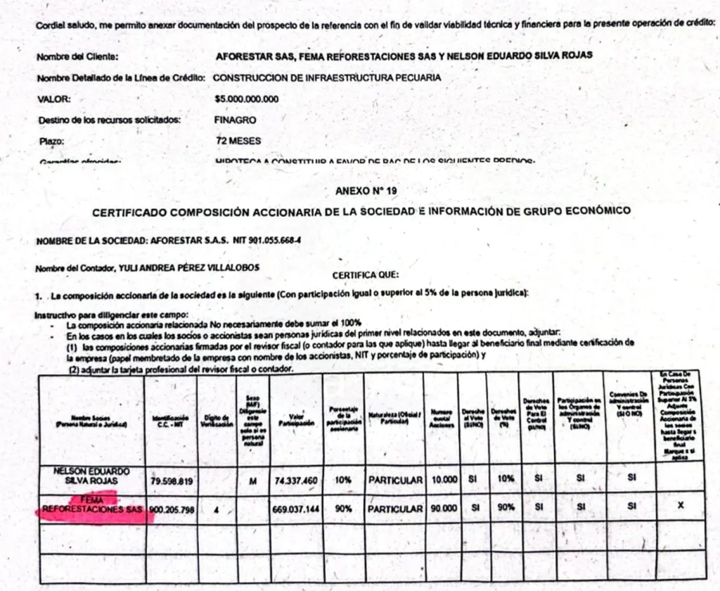 img_4788-3 Operaciones millonarias de la familia Alcocer en el Banco Agrario desatan fuerte controversia institucional